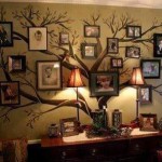 Lettura dell'Albero genealogico 